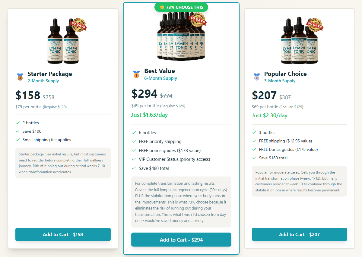 3 Days  Offer Lymph Tonic